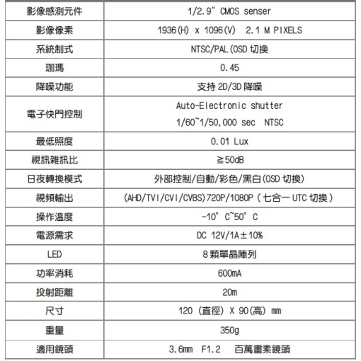 有聲 1080P 半球 AHD TVI 內建麥克風 監視器 鏡頭 LED 紅外線 夜視攝影機 監控 攝像頭 台灣出品：圖片 8