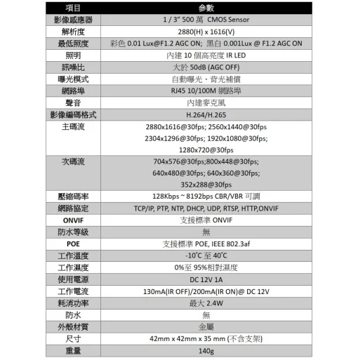 1.8mm 超廣角 500萬 H.265 有聲 紅外線 豆干型 魚眼 微型 方型 網路攝影機 IPCAM：圖片 7