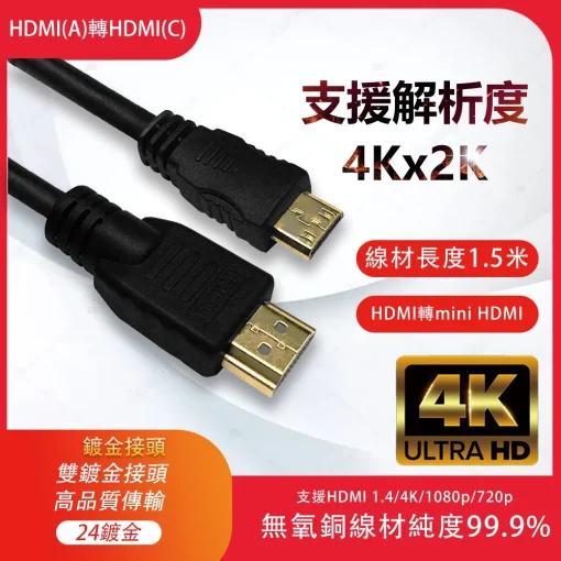 MINI HDMI 轉 HDMI 線 150公分 1.5米 1.5m 1.5公尺 HDMI線 適用於佳能 尼康 單反相機