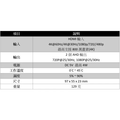 HDMI 轉 AHD 4K 800萬 8MP 5MP 500萬 監視器 AHD 轉換器 2輸出 雙輸出 環通輸出：圖片 3