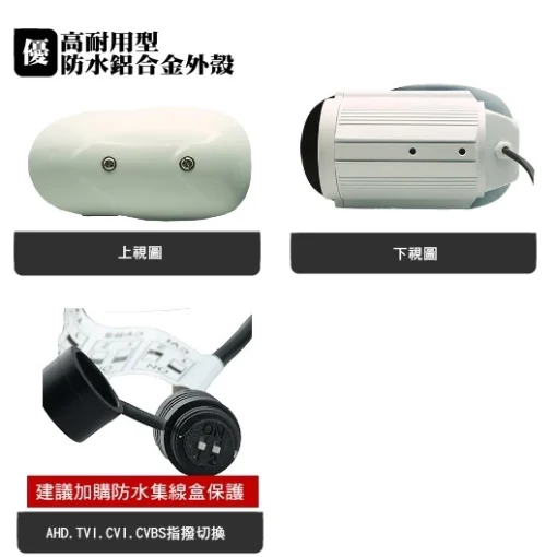 SONY晶片 電動變焦 2.8~12mm 星光級 AHD 1080P 監視器 鏡頭 紅外線 夜視 防水 監控 攝影機：圖片 7