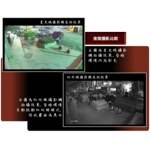 超廣角 5MP SONY 晶片 星光級 紅外線 監視器 AHD CVI 500萬畫素 防水 攝影機 防雷擊保護 台灣出品：圖片 2