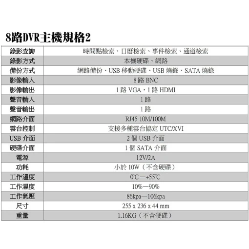 8路 套餐 1080P DVR 最新台灣聯詠晶片 監視器 主機 可支援 500萬畫素 5MP 監視攝影機 八路 監控：圖片 6