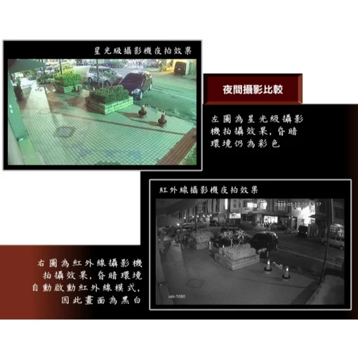 SONY晶片 星光級 日夜全彩 監視器 鏡頭 AHD 1080P 星光機 291 低光源 防水 攝影機 攝像 含稅 台灣：圖片 2