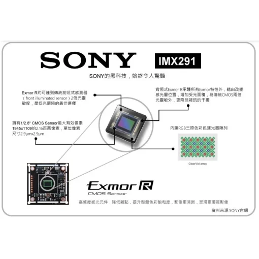 SONY晶片 星光級 日夜全彩 監視器 鏡頭 AHD 1080P 星光機 291 低光源 防水 攝影機 攝像 含稅 台灣：圖片 3