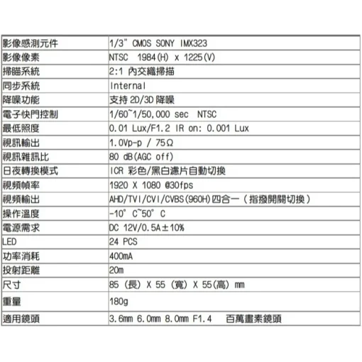 SONY晶片 小體積 1080P AHD TVI CVI 紅外線 防水 攝影機 監視器 攝像頭  LED 夜視 台灣出品：圖片 7