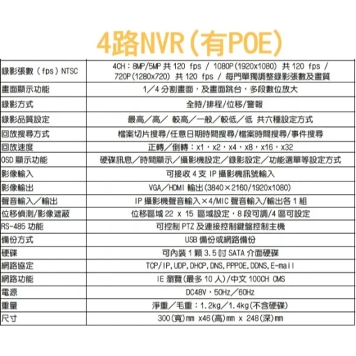 8MP 4路 8路 16路 NVR POE供電 ONVIF IPCAM 專用 台灣聯詠晶片 數位錄放影機 800萬畫素 現貨：圖片 2