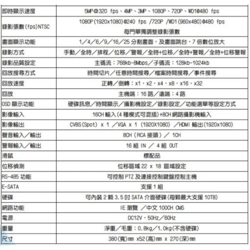 支援雙硬碟 16路 DVR 台灣大廠 監視器 5MP H.265 AHD 監控主機 1080p 套餐 另售 4路 8路：圖片 3