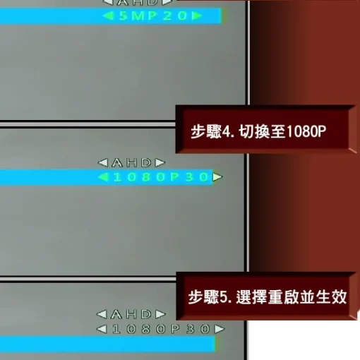 超廣角 5MP 半球 星光級 SONY晶片 監視器 AHD 500萬畫素 鏡頭 紅外線 LED 攝影機 台灣出品：圖片 9
