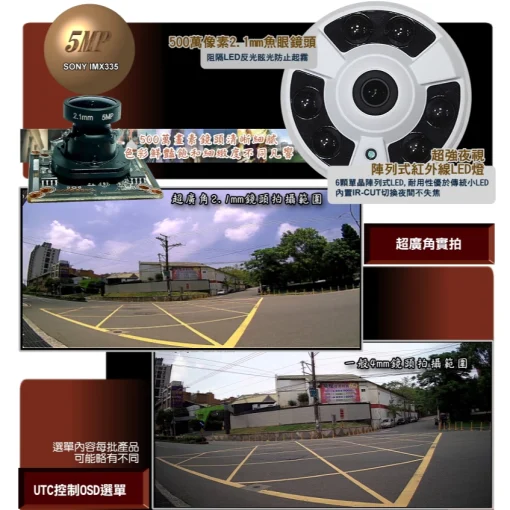 AHD 5MP 超廣角 1.8mm 1080P 2MP 全景 廣角 監視器 LED 紅外線監視器 攝影機 監視器 鏡頭：圖片 4
