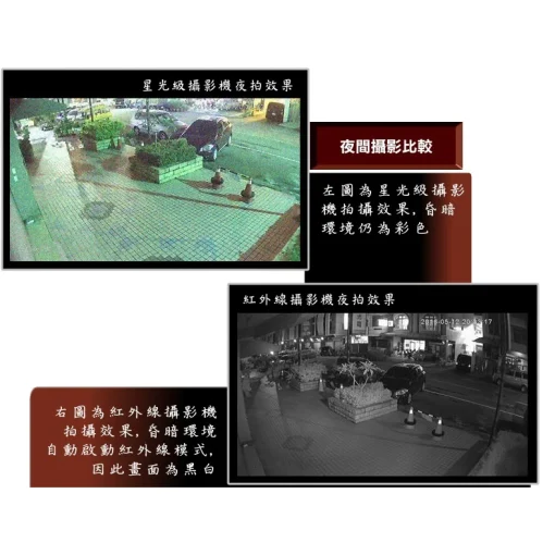 5MP SONY 晶片 星光級 AHD 500萬畫素 紅外線 夜視 監視器 鏡頭 LED 半球型 攝影機 吸頂 台灣出品：圖片 3