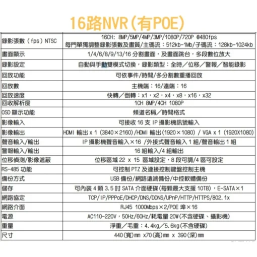 8MP 4路 8路 16路 NVR POE供電 ONVIF IPCAM 專用 台灣聯詠晶片 數位錄放影機 800萬畫素 現貨：圖片 9