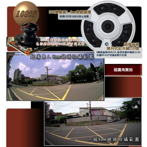 AHD 5MP 超廣角 1.8mm 1080P 2MP 全景 廣角 監視器 LED 紅外線監視器 攝影機 監視器 鏡頭：圖片 5