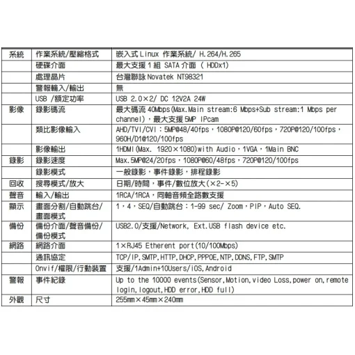 4路 採用台灣聯詠晶片 另售 8路 AHD DVR 監視器 支援 5MP 1080P 四路 監控 主機 DVR 套餐：圖片 2