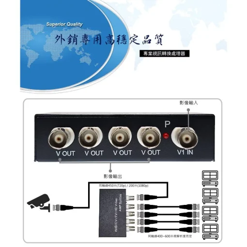 台灣快速出貨 1進4出 影像 視訊 視頻 分配器 8MP 5MP 1080p AHD TVI CVI 監視器 延伸 放大：圖片 2