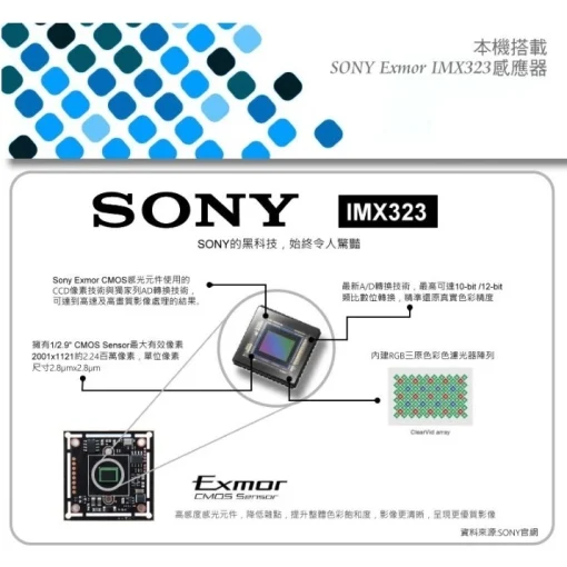手動變焦 5~50mm AHD 1080P SONY晶片 紅外線 監視器 鏡頭 防護罩 防水 攝影機 台灣出品：圖片 4