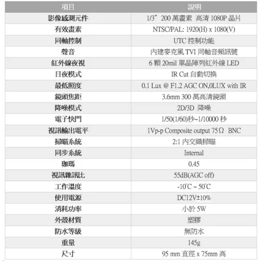 有聲 1080P 小半球 AHD TVI 同軸音頻 內建麥克風 監視器 鏡頭 LED 紅外線 夜視攝影機 監控 攝像頭：圖片 8