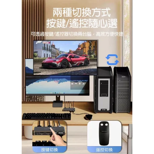 2埠 4進 4K HDMI USB 鍵盤 滑鼠 共享器 螢幕 KVM 切換器 監視器 監控 2進 2路 2口 共用 共享：圖片 5