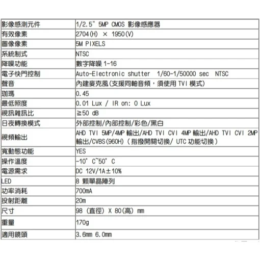 有聲 5MP 半球 監視器 鏡頭 AHD TVI 500萬畫素 夜視 LED 紅外線 攝影機 吸頂型 防盜監控 台灣出品：圖片 9