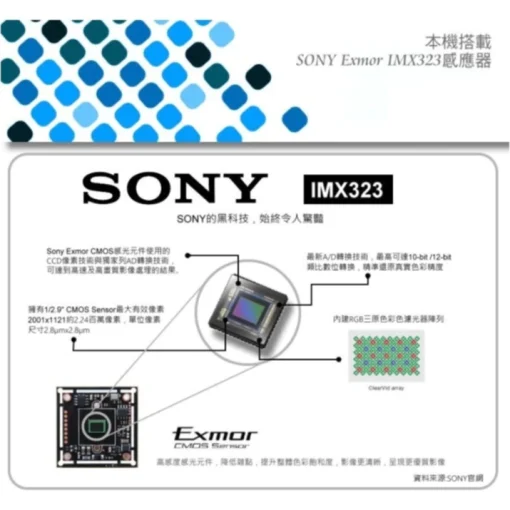 SONY晶片 小體積 1080P AHD TVI CVI 紅外線 防水 攝影機 監視器 攝像頭  LED 夜視 台灣出品：圖片 2