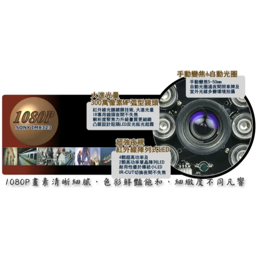 監控攝影機 戶外 防水 監視器 監控 監視 廣角 鏡頭 AHD 1080P 200萬 紅外線 夜視 攝影機 含安規變壓器：圖片 2