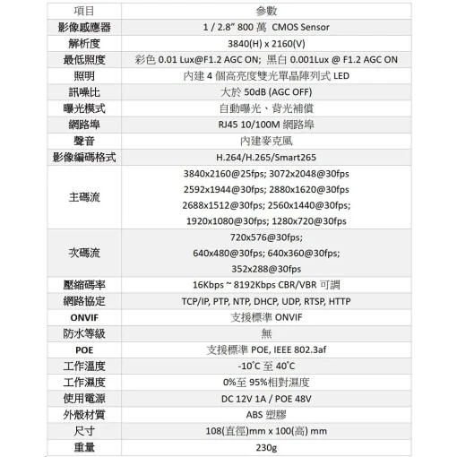 POE ONVIF 800萬畫素 內建麥克風 有聲 雙光夜視 槍型 IPCAM 網路攝影機 8MP 監視器 監控 鏡頭：圖片 8