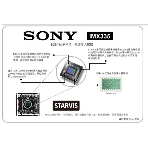 超廣角 AHD 5MP SONY 星光級 晶片 500萬畫素 夜視 紅外線 鏡頭 攝影機 全景 監視器 含稅 安規變壓器：圖片 2