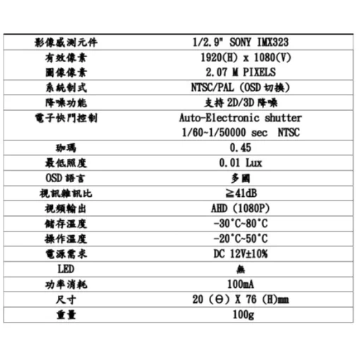 筆形 SONY晶片 AHD 1080P 監視器 攝影機 3.6mm 望遠型  防水 筆型 蒐證 微型  含稅：圖片 5