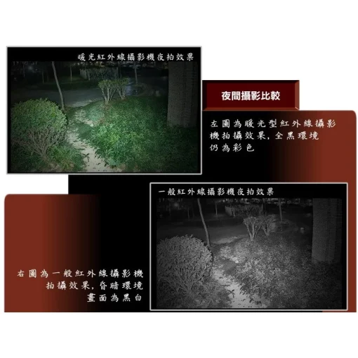 有聲 暖光 日夜全彩 1080P AHD TVI CVI 紅外線 LED 夜視 防水 攝影機  監控 監視器 鏡頭：圖片 4
