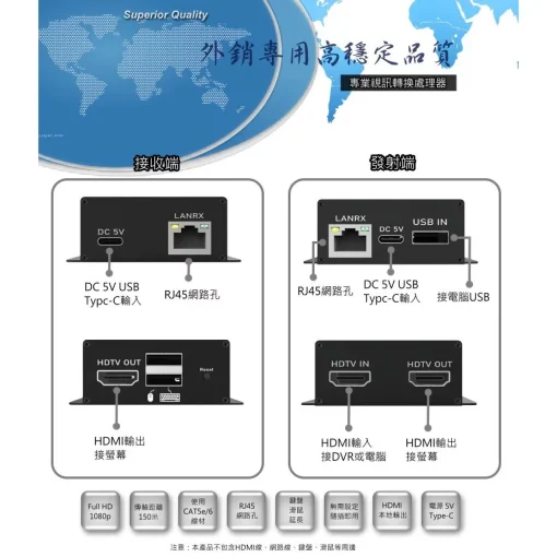 台灣現貨 1080p 200萬 HDMI 延長線 150米 1進2出 USB KVM 鍵盤 滑鼠 延伸器 1分2 監視器：圖片 2
