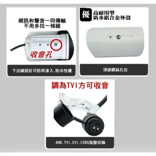 有聲 5MP 監視器 鏡頭 AHD TVI 500萬畫素 夜視 LED 紅外線 防水 攝影機 防盜 監控 台灣出品：圖片 2