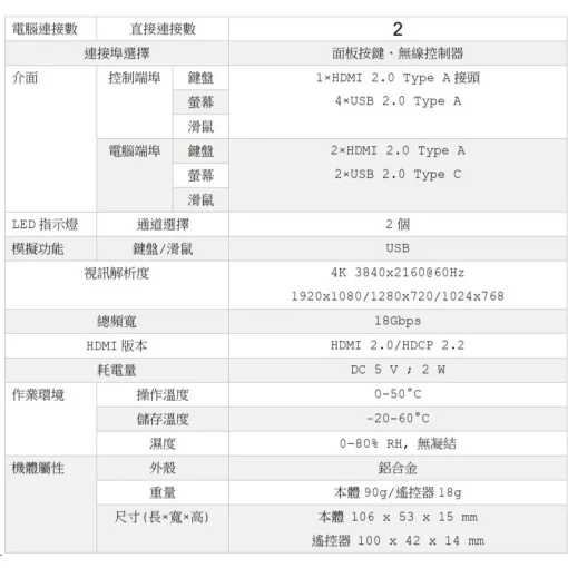 2埠 4進 4K HDMI USB 鍵盤 滑鼠 共享器 螢幕 KVM 切換器 監視器 監控 2進 2路 2口 共用 共享：圖片 6