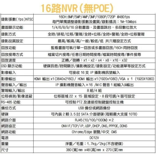 8MP 4路 8路 16路 NVR POE供電 ONVIF IPCAM 專用 台灣聯詠晶片 數位錄放影機 800萬畫素 現貨：圖片 8