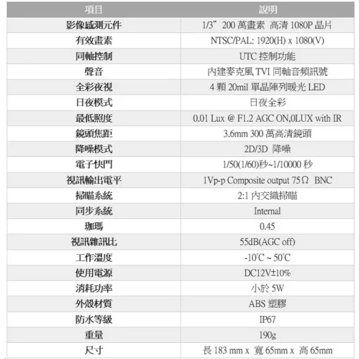 有聲 暖光 日夜全彩 1080P AHD TVI CVI 紅外線 LED 夜視 防水 攝影機  監控 監視器 鏡頭：圖片 8