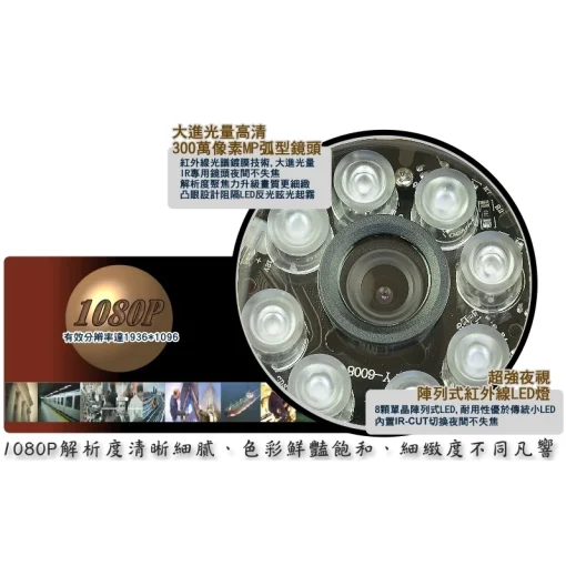 有聲 1080P 半球 AHD TVI 內建麥克風 監視器 鏡頭 LED 紅外線 夜視攝影機 監控 攝像頭 台灣出品：圖片 4
