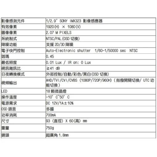 超廣角 1080P SONY晶片 監視器 AHD 200萬畫素 鏡頭 紅外線 LED 攝影機 半球 台灣出品：圖片 8