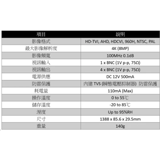 台灣快速出貨 1進4出 影像 視訊 視頻 分配器 8MP 5MP 1080p AHD TVI CVI 監視器 延伸 放大：圖片 7