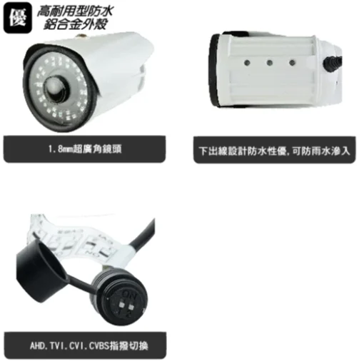 超廣角 5MP SONY 晶片 星光級 紅外線 監視器 AHD CVI 500萬畫素 防水 攝影機 防雷擊保護 台灣出品：圖片 6