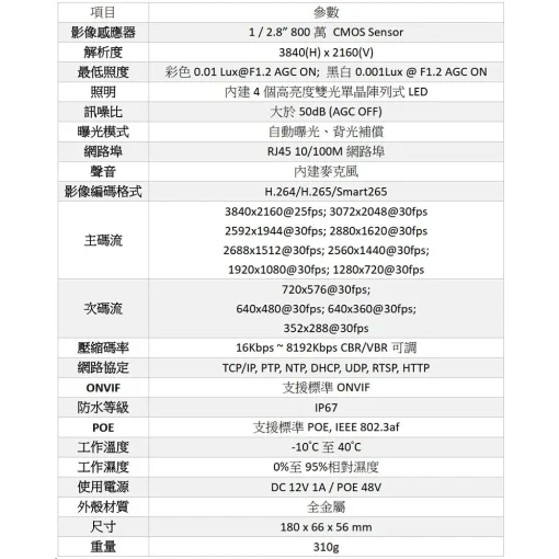 POE ONVIF 800萬畫素 內建麥克風 有聲 雙光夜視 槍型 IPCAM 網路攝影機 8MP 監視器 監控 鏡頭：圖片 4