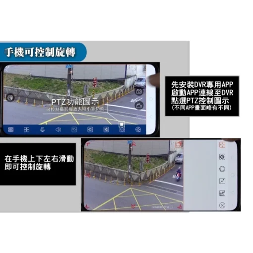 🔥AHD 1080P 電動 旋轉 雲台 UTC 小球機 旋轉球 PTZ  迷你 紅外線 夜視 攝影機 監控 鏡頭：圖片 6