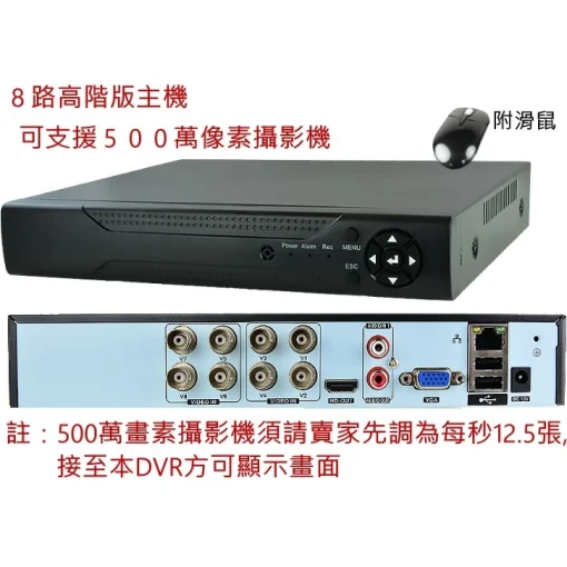 8路 套餐 1080P DVR 最新台灣聯詠晶片 監視器 主機 可支援 500萬畫素 5MP 監視攝影機 八路 監控：圖片 3