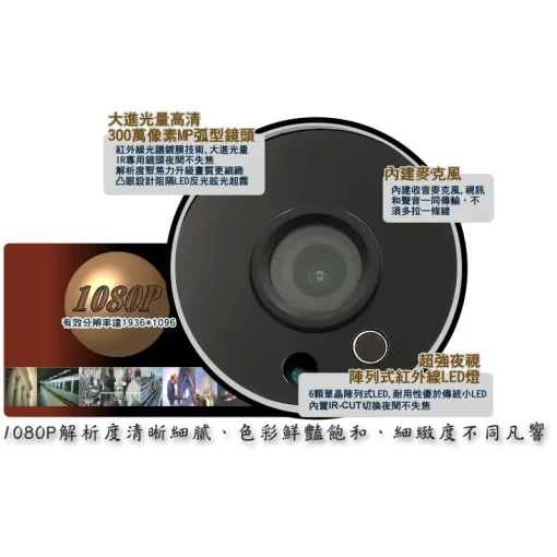 有聲 1080P 小半球 AHD TVI 同軸音頻 內建麥克風 監視器 鏡頭 LED 紅外線 夜視攝影機 監控 攝像頭：圖片 4