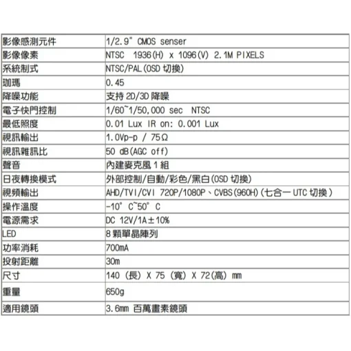 台灣製造 800萬 4路4聲 同軸音頻 錄影監控主機 DVR 監視器 AHD 5MP 1080P 監控 主機：圖片 7
