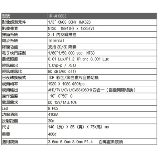 台灣製造 800萬 4路4聲 同軸音頻 錄影監控主機 DVR 監視器 AHD 5MP 1080P 監控 主機：圖片 9
