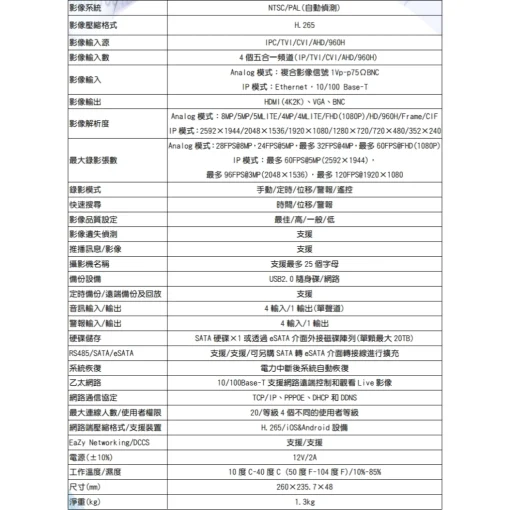 全台灣製造新機 800萬 4路 4聲 同軸音頻 錄影監控主機 DVR 監視器 AHD 5MP 1080P 監控 主機：圖片 3