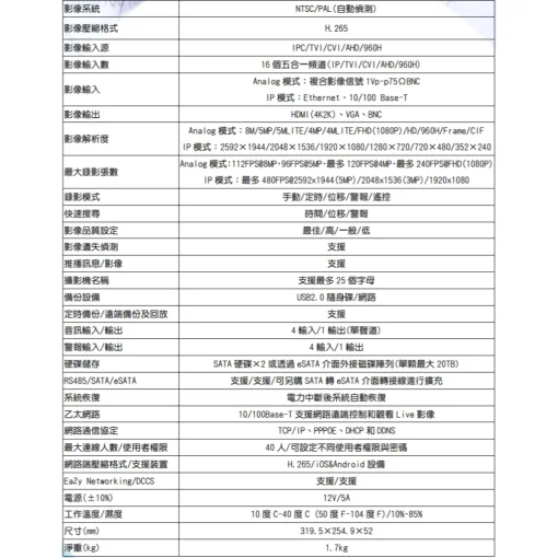 全台灣製造新機 800萬 16路 同軸音頻 錄影 監控主機 DVR 監視器 AHD 5MP 1080P 監控 主機 套餐：圖片 3