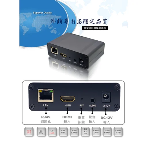 200萬 高清 視頻 HDMI 轉 網路 NVR RTSP 1080p 轉換器 直播 編碼器 可加購HDMI線：圖片 2