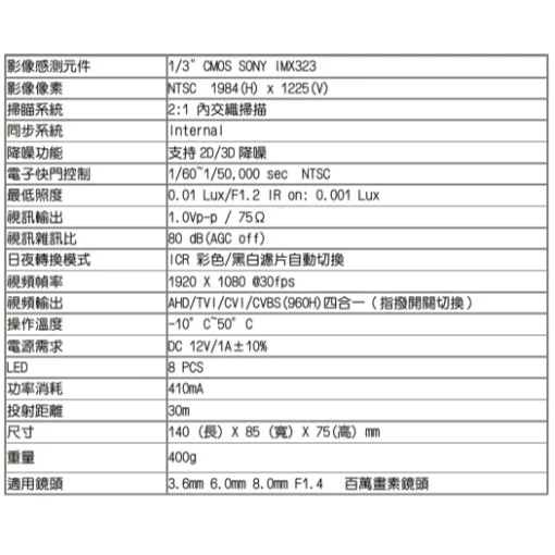 全台灣製造新機 800萬 8路 4聲 同軸音頻 錄影 監控主機 DVR 監視器 AHD 5MP 1080P 主機 套餐：圖片 7