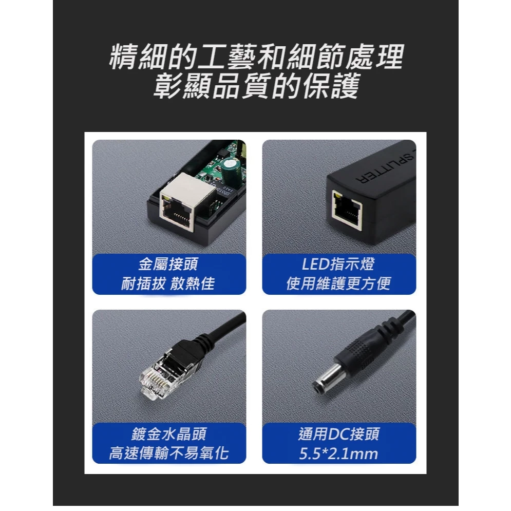 10入 POE 分離器 監視器 隔離型 帶隔離 PD 供電 模組 標準 48V轉12V 可種接頭可選:圖片 2
