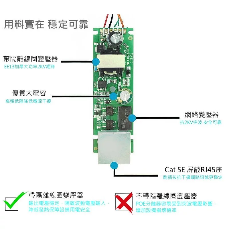 10入 POE 分離器 監視器 隔離型 帶隔離 PD 供電 模組 標準 48V轉12V 可種接頭可選:圖片 3